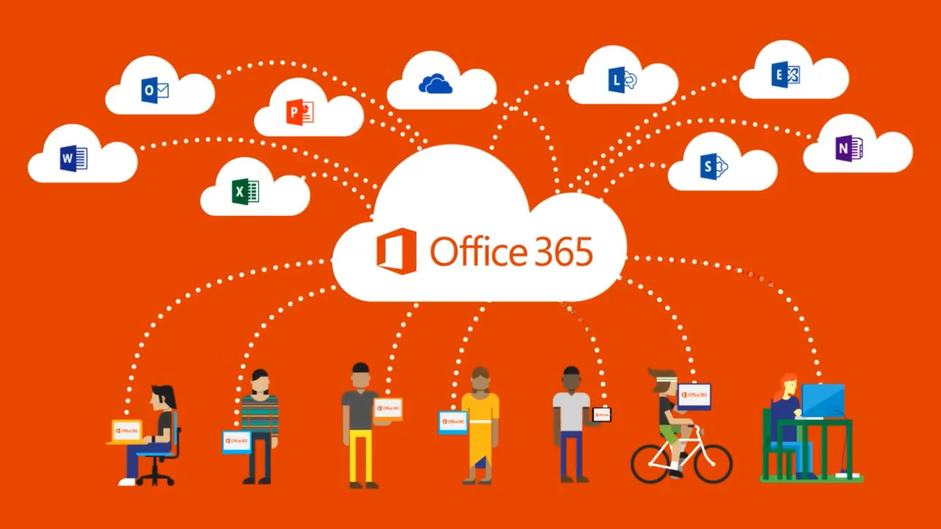 Hướng Dẫn Đăng Ký Office 365 Miễn Phí - Tự Động Gia Hạn Từ Microsoft